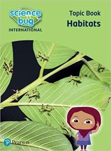 SCIENCE BUG INTERNATIONAL YEAR 2: HABITATS