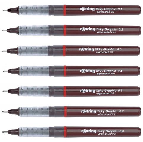 ΜΑΡΚΑΔΟΡΑΚΙ ΤΥΠΟΥ ΡΑΠΙΔΟΓΡΑΦΟΥ 0.5 ROTRING
