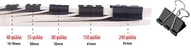 ΚΛΙΠΣ ΓΡΑΦΕΙΟΥ 51ΜΜ BINDER CLIPS
